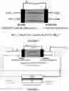 Fig. 05 - CO2 UTILIZATION FOR CO PRODUCTION VIA FUEL CELL ENABLED BY CO2-SELECTIVE MEMBRANE