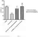 Fig. 02 - Triazine derivatives for treating diseases relating to neurotrophins