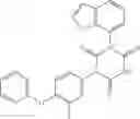 Fig. 197 - Triazine derivatives for treating diseases relating to neurotrophins