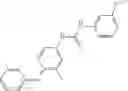 Fig. 85 - Triazine derivatives for treating diseases relating to neurotrophins