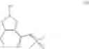 Fig. 131 - Processes for the preparation of (3S,4R)-3-ethyl-4-(3H-imidazo[1,2-a]-pyrazin-8-yl)-N-(2,2,2-trifluoroethyl)pyrrolidine-1-carboxamide and solid state forms thereof
