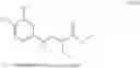 Fig. 40 - MACROCYCLIC INHIBITORS OF MCL-1