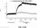 Fig. 131 - ANTIGEN-BINDING PROTEIN CONSTRUCTS AND USES THEREOF