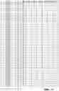 Fig. 149 - ANTIGEN-BINDING PROTEIN CONSTRUCTS AND USES THEREOF