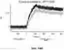 Fig. 158 - ANTIGEN-BINDING PROTEIN CONSTRUCTS AND USES THEREOF