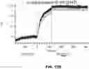 Fig. 197 - ANTIGEN-BINDING PROTEIN CONSTRUCTS AND USES THEREOF