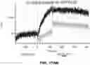 Fig. 233 - ANTIGEN-BINDING PROTEIN CONSTRUCTS AND USES THEREOF