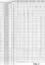 Fig. 45 - ANTIGEN-BINDING PROTEIN CONSTRUCTS AND USES THEREOF