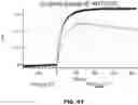 Fig. 71 - ANTIGEN-BINDING PROTEIN CONSTRUCTS AND USES THEREOF
