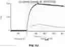 Fig. 85 - ANTIGEN-BINDING PROTEIN CONSTRUCTS AND USES THEREOF