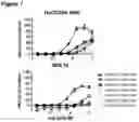 Fig. 09 - Therapeutic binding molecules
