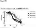 Fig. 13 - Therapeutic binding molecules