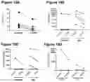 Fig. 20 - Therapeutic binding molecules