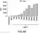Fig. 08 - REGULATABLE EXPRESSION SYSTEMS