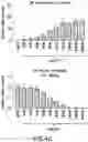 Fig. 09 - REGULATABLE EXPRESSION SYSTEMS