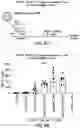 Fig. 14 - REGULATABLE EXPRESSION SYSTEMS