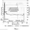 Fig. 06 - System, method, and composition for controlling fracture growth