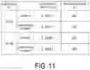 Fig. 12 - Sliding member