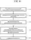 Fig. 09 - RADIATION-SCINTILLATED SHIELD AND MANUFACTURING METHOD OF RADIATION SHIELDING RESIN