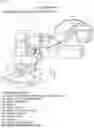 Fig. 02 - Microscope System