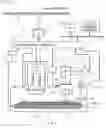 Fig. 12 - Microscope System