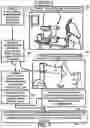Fig. 08 - Pupillary response feedback eyewear
