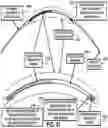 Fig. 33 - Pupillary response feedback eyewear