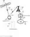 Fig. 02 - Apparatus with a display