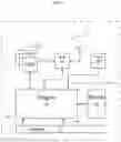 Fig. 02 - Microcontroller unit and corresponding method of operation