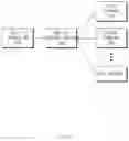 Fig. 02 - System and method for controlling quality of vehicle