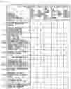 Fig. 07 - Mobile body, information processor, mobile body system, information processing method, and information processing program
