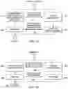 Fig. 09 - Information handling system and peripheral bi-directional wakeup interface