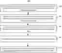 Fig. 01 - Systems and methods for customizing a user workspace environment using action sequence analysis