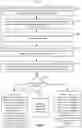 Fig. 07 - Systems and methods for customizing a user workspace environment using action sequence analysis