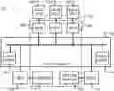 Fig. 01 - Distributed virtual memory management for data processing network