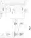 Fig. 02 - ERROR COMPENSATION IN ANALOG NEURAL NETWORKS