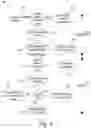 Fig. 03 - ERROR COMPENSATION IN ANALOG NEURAL NETWORKS