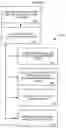 Fig. 02 - Item Eligibility and/or Promotion Determination Application