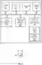 Fig. 07 - Extensible search, content, and dialog management system with human-in-the-loop curation