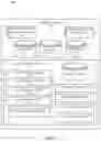Fig. 09 - SELECTIVELY INVOKING AN AUTOMATED ASSISTANT BASED ON DETECTED ENVIRONMENTAL CONDITIONS WITHOUT NECESSITATING VOICE-BASED INVOCATION OF THE AUTOMATED ASSISTANT