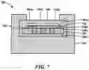 Fig. 09 - Sensor integrated circuit with integrated coil and element in central region of mold material