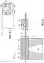 Fig. 23 - Sensor integrated circuit with integrated coil and element in central region of mold material