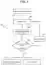 Fig. 05 - Overcurrent protection for electric motor