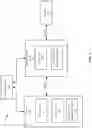 Fig. 02 - TIMING ADJUSTMENT FOR DISTRIBUTED NETWORK ARCHITECTURE