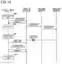 Fig. 20 - Wireless sensor system, wireless terminal device, communication control method and communication control program
