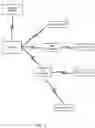 Fig. 02 - Controlling a mode of operation of an electronic device