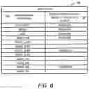 Fig. 06 - Controlling a mode of operation of an electronic device