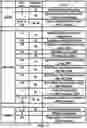 Fig. 18 - Power control for multiple panels in radio system