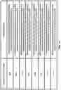 Fig. 19 - Power control for multiple panels in radio system