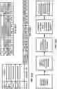 Fig. 23 - Power control for multiple panels in radio system